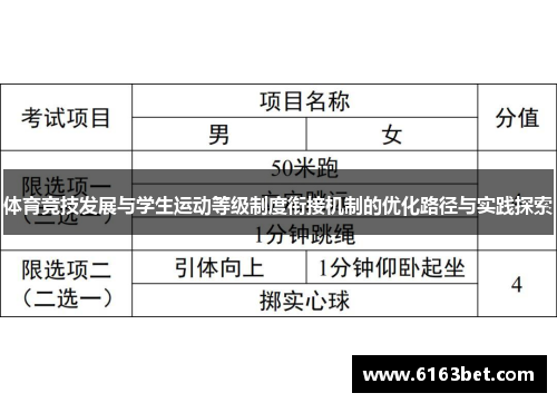 体育竞技发展与学生运动等级制度衔接机制的优化路径与实践探索